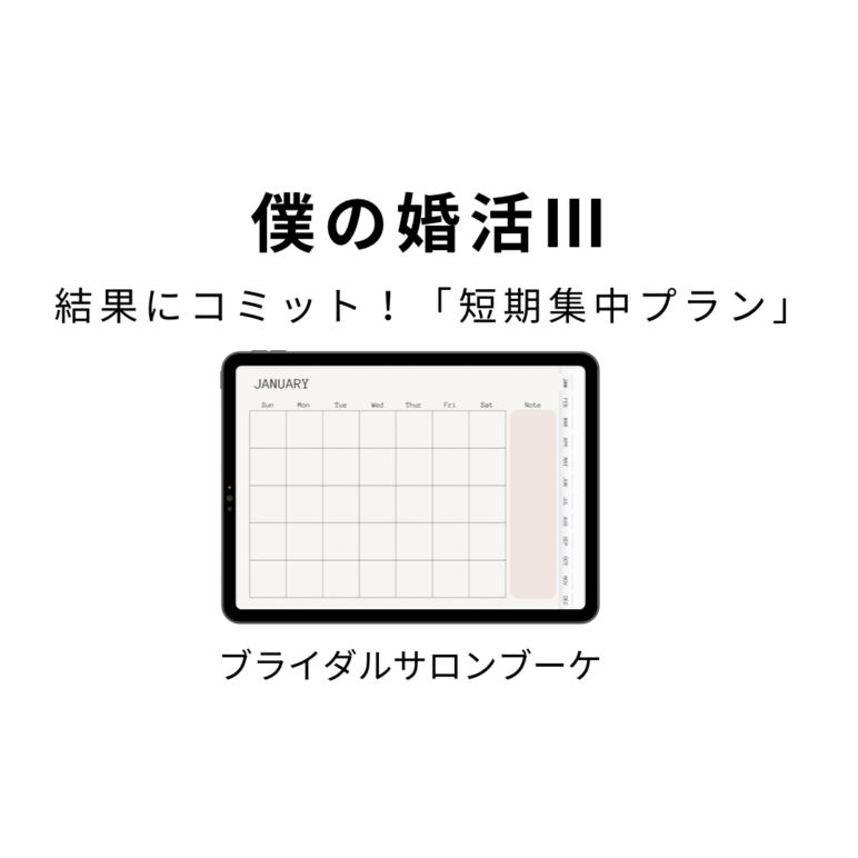僕の婚活Ⅲ